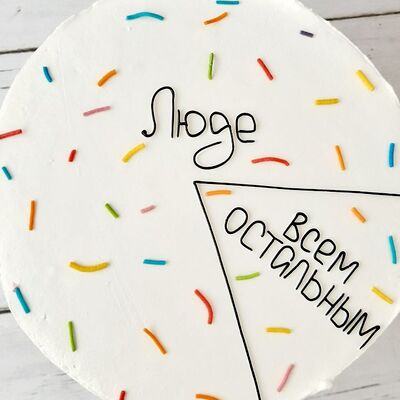 Бенто торт Всем остальным в Премиум торт по цене 2300 ₽