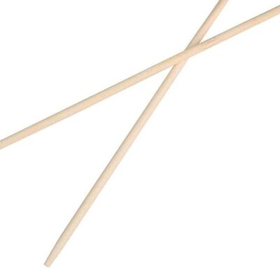 Палочки для еды в Yummy Sushi по цене 14 ₽