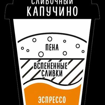 Капучино сливочный big в Кофейный Дурман по цене 491 ₽