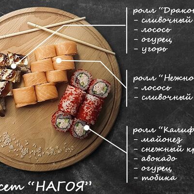 Сет Нагоя в Evroroll по цене 1550 ₽